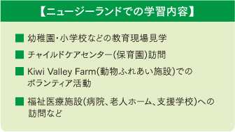 ニュージーランドでの学習内容 「幼稚園・小学校などの教育現場見学」「チャイルドケアセンター(保育園)訪問」「Kiwi Valley Farm(動物ふれあい施設)でのボランティア活動」「福祉医療施設(病院、老人ホーム、支援学校)への訪問など」