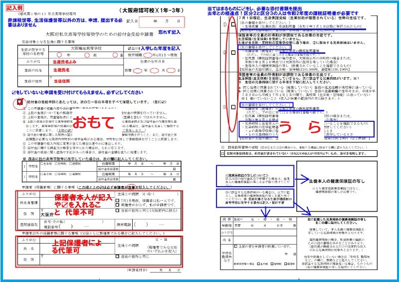 申請書　記入例