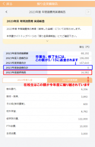学費サイト 実績報告